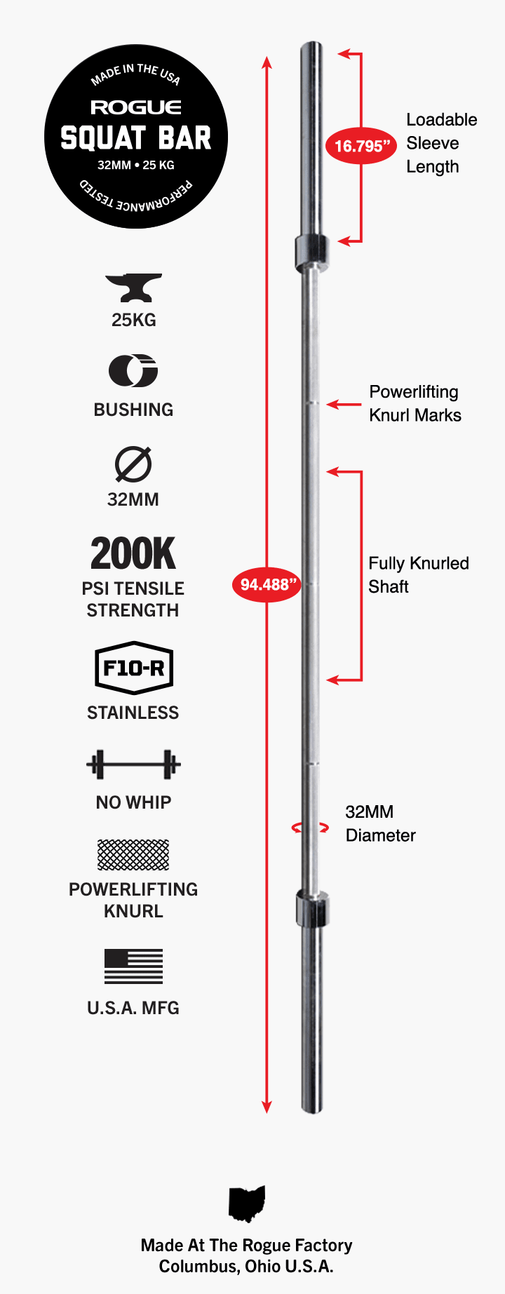 Squat bar rogue sales
